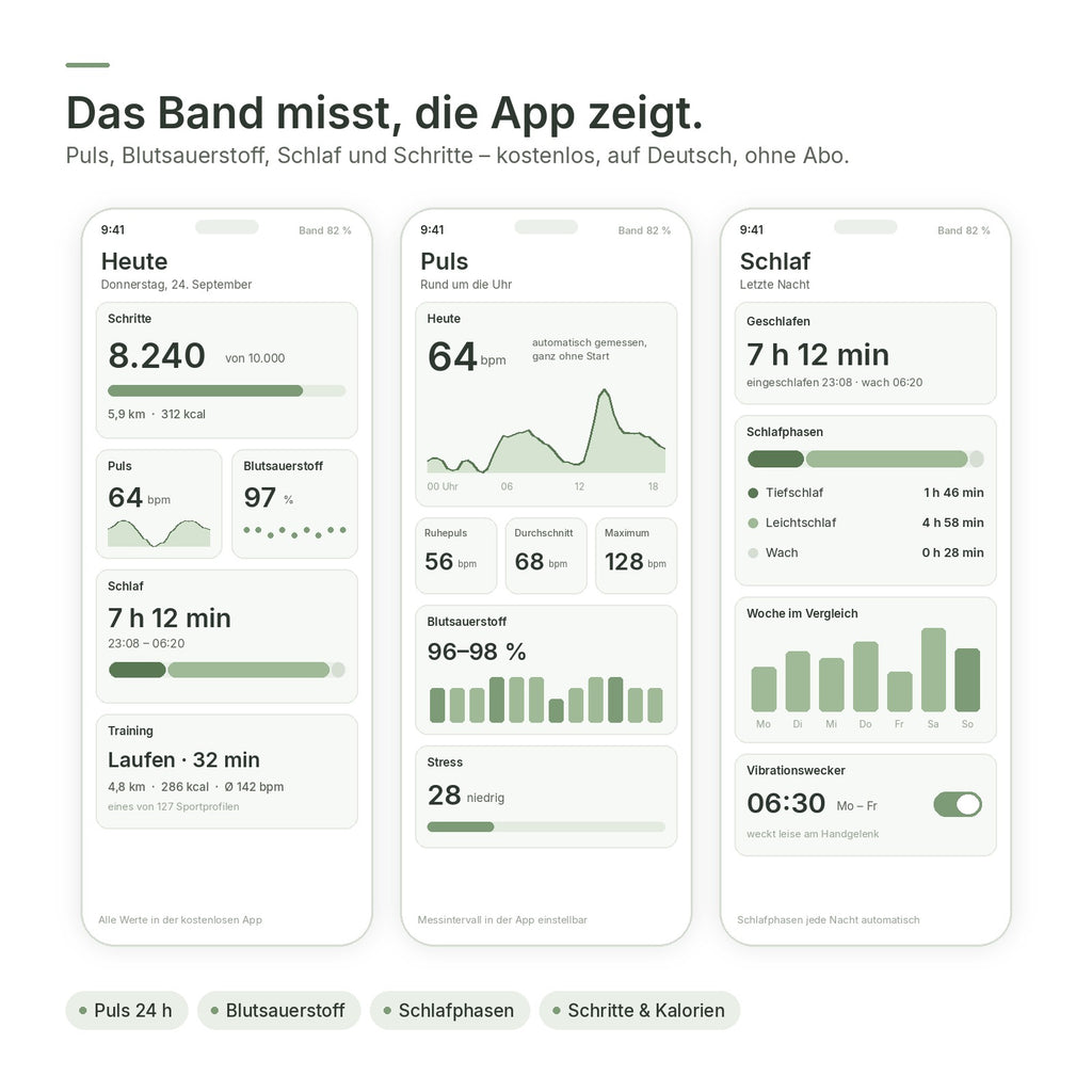 App mit Puls, Blutsauerstoff, Schlafphasen und Schritten