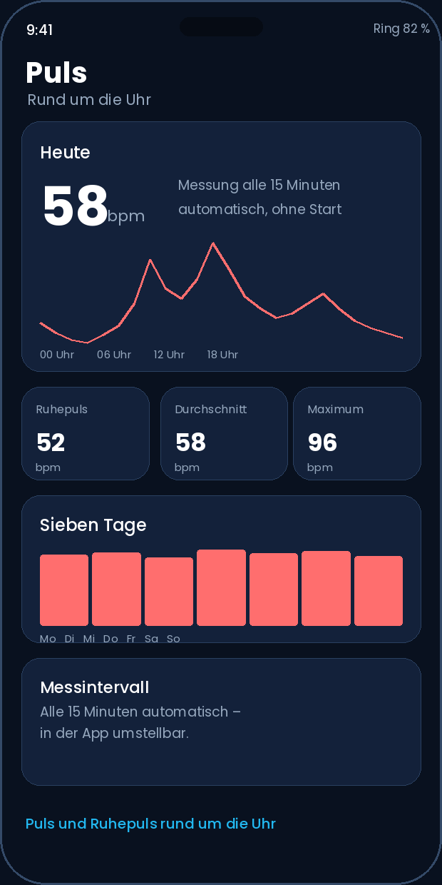 App-Ansicht Puls