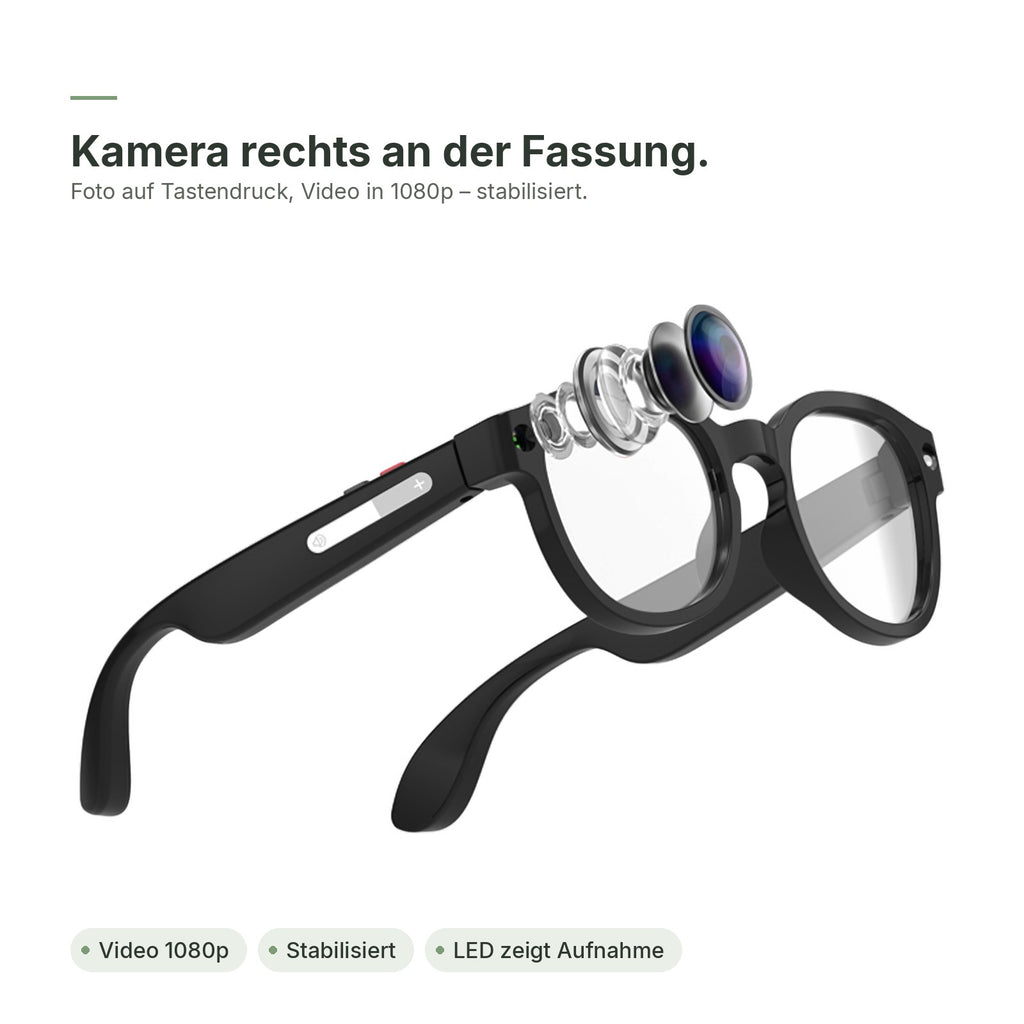 Kamera rechts an der Fassung der flynk G4, Explosionsansicht der Linse