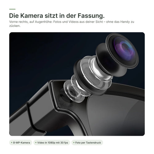8-MP-Kamera vorne rechts in der Brillenfassung