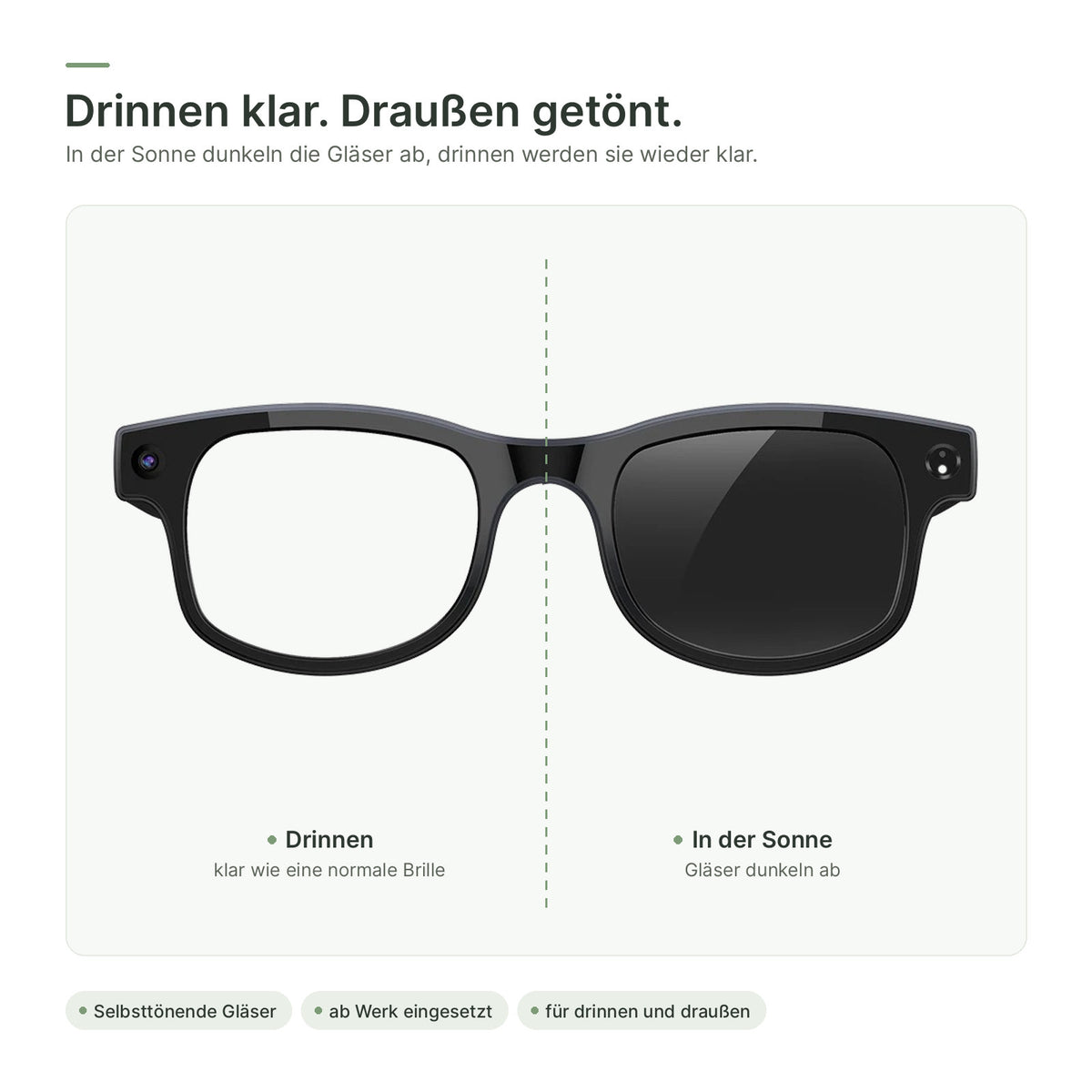 Selbsttönende Gläser: links klar wie drinnen, rechts getönt wie in der Sonne
