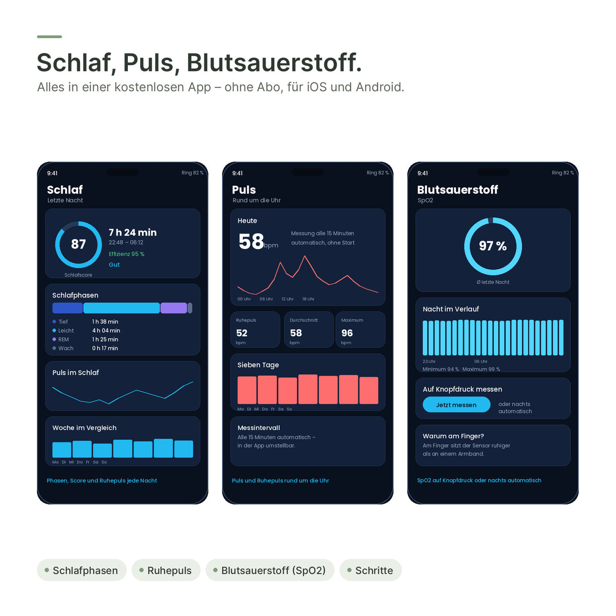 flynk R3 App: Schlaf, Puls und Blutsauerstoff
