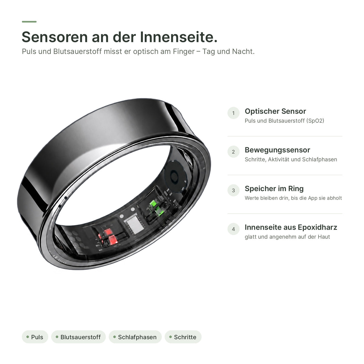 Sensoren an der Innenseite des flynk R3