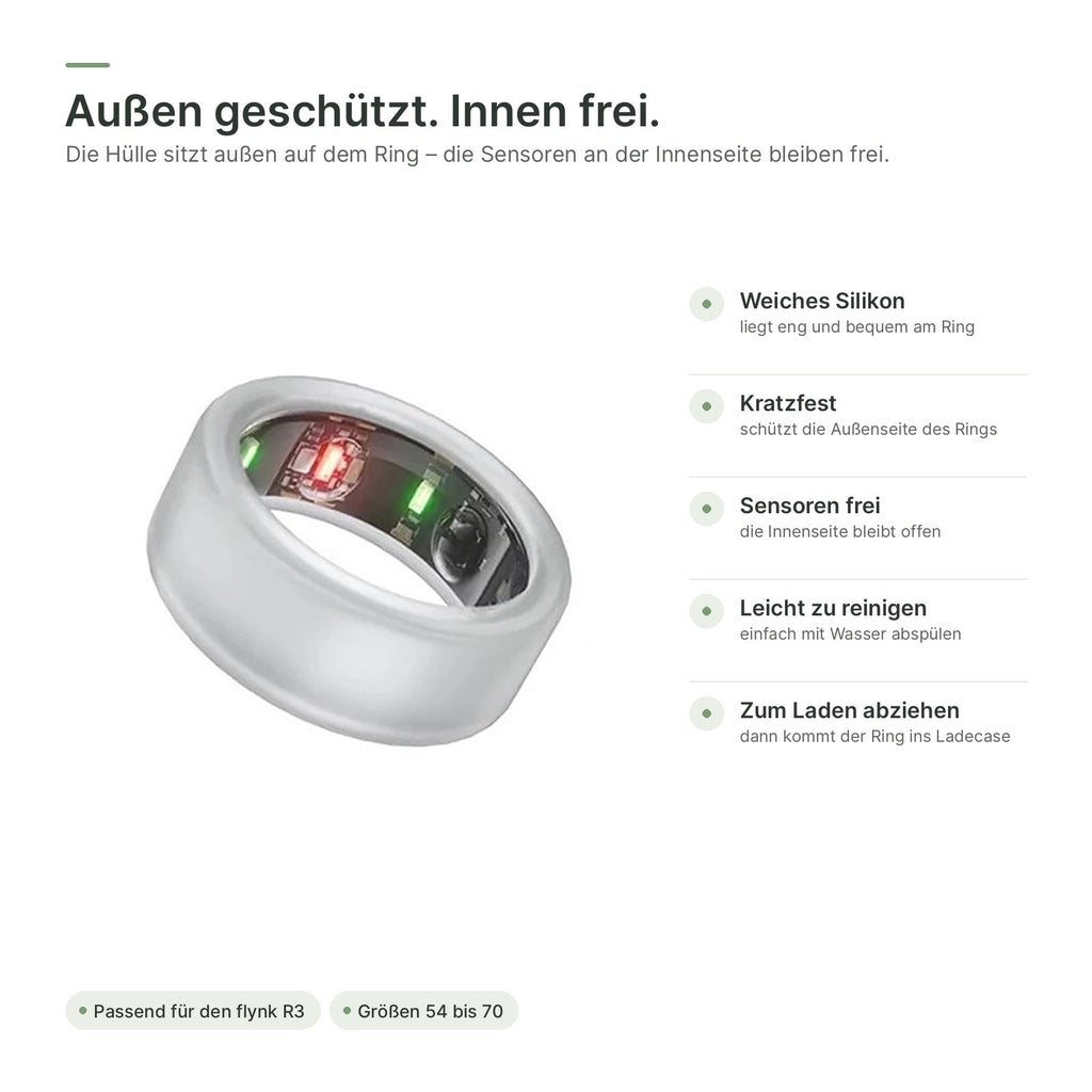 Schutzhülle auf einem Smart Ring – die Sensoren innen bleiben frei