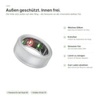 Schutzhülle auf einem Smart Ring – die Sensoren innen bleiben frei