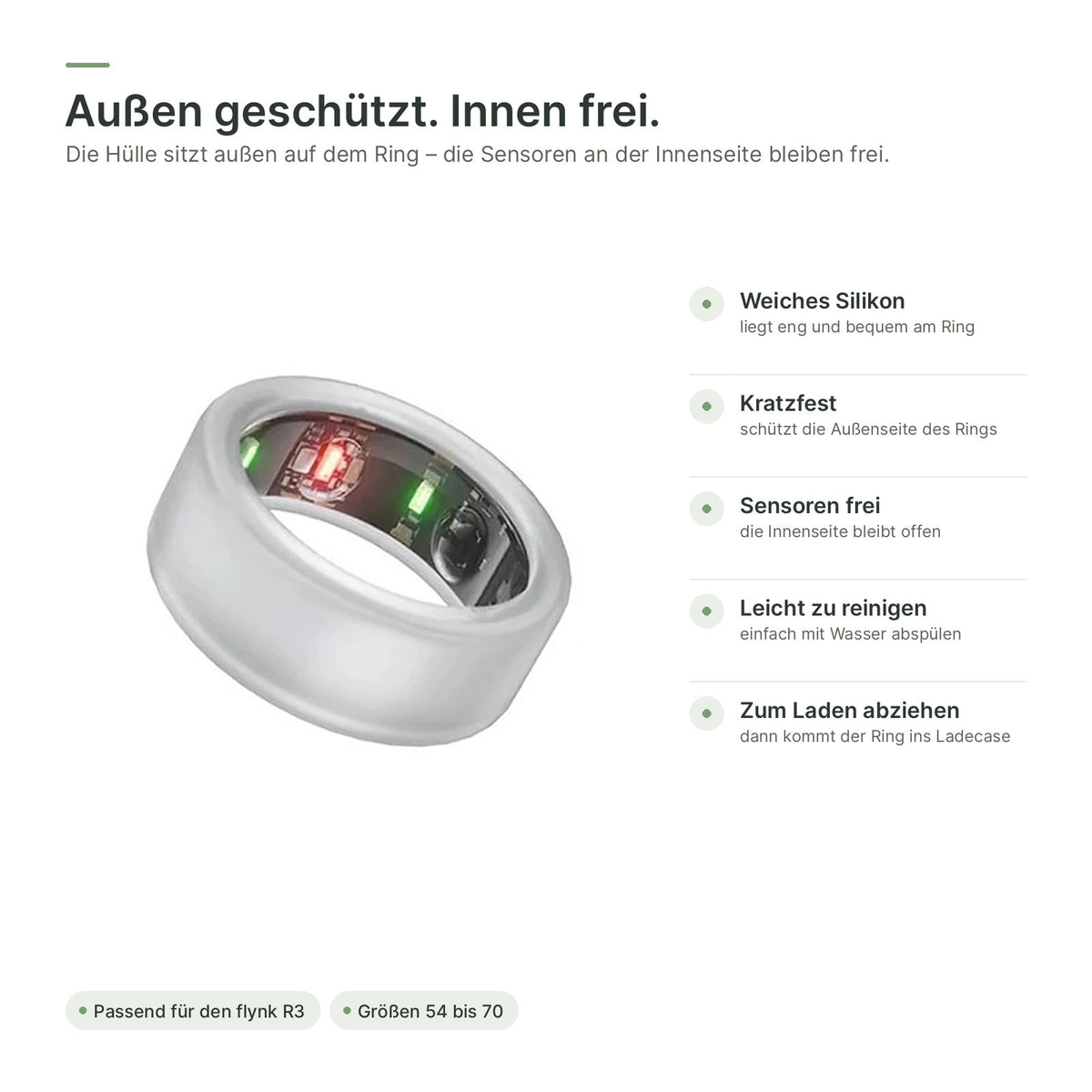Schutzhülle auf einem Smart Ring – die Sensoren innen bleiben frei