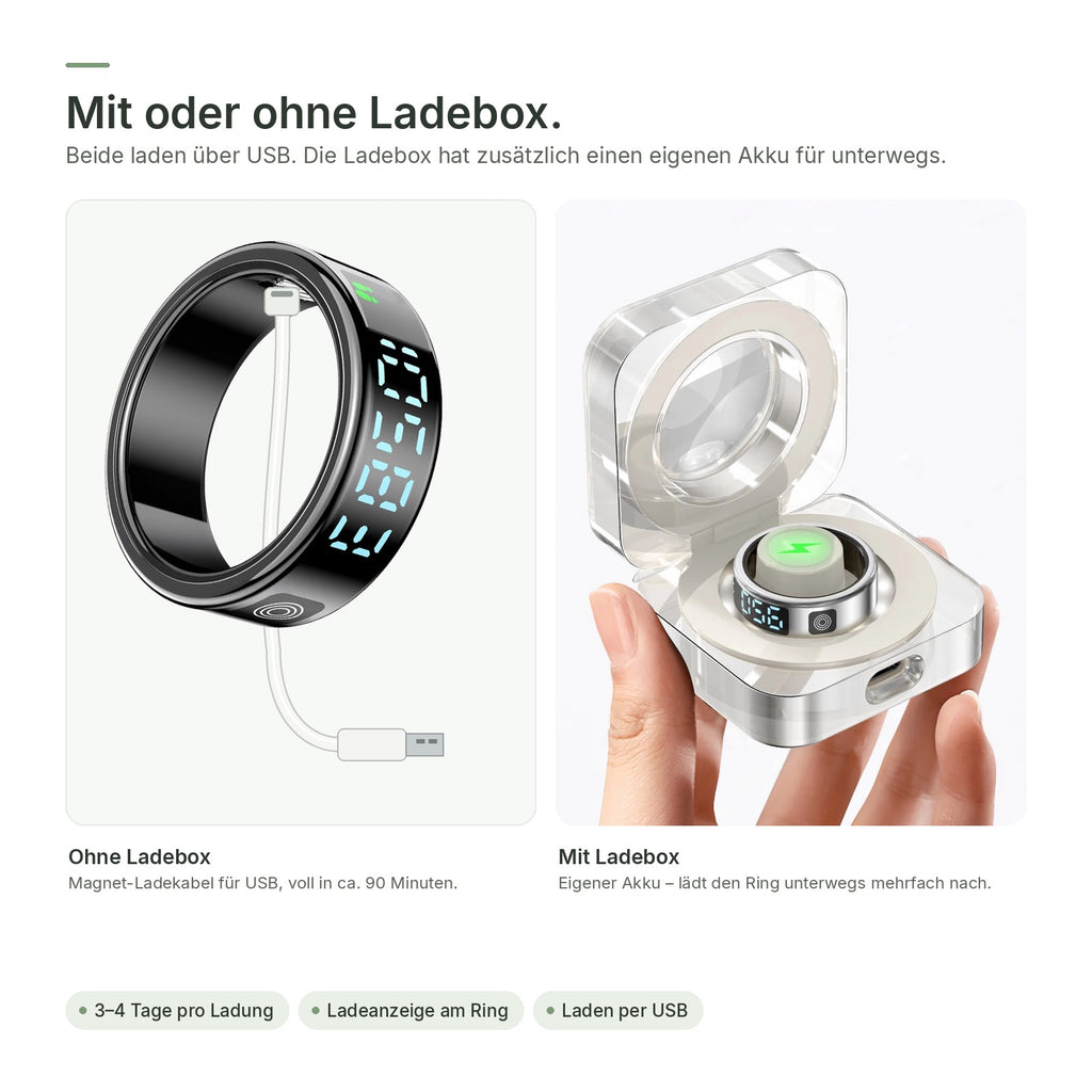flynk R5 Glow ohne Ladebox mit Magnet-Ladekabel oder mit Ladebox mit eigenem Akku