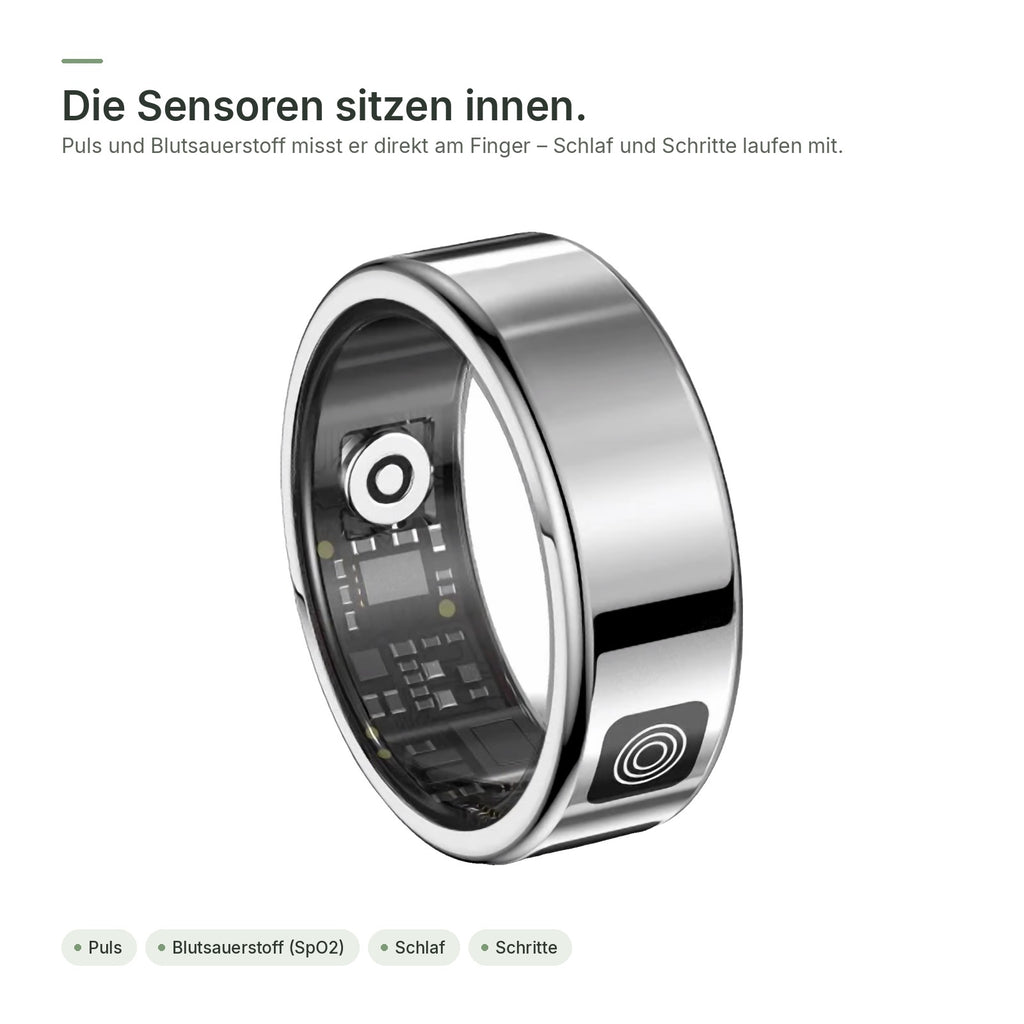 Innenseite des flynk R5 Glow mit Sensoren für Puls und Blutsauerstoff