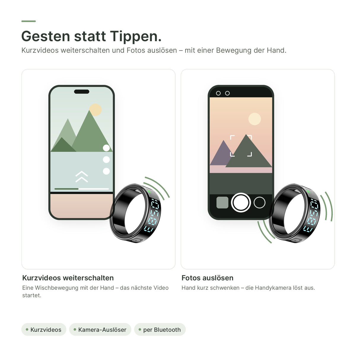 Gesten mit dem flynk R5 Glow: Kurzvideos weiterschalten und Handykamera auslösen