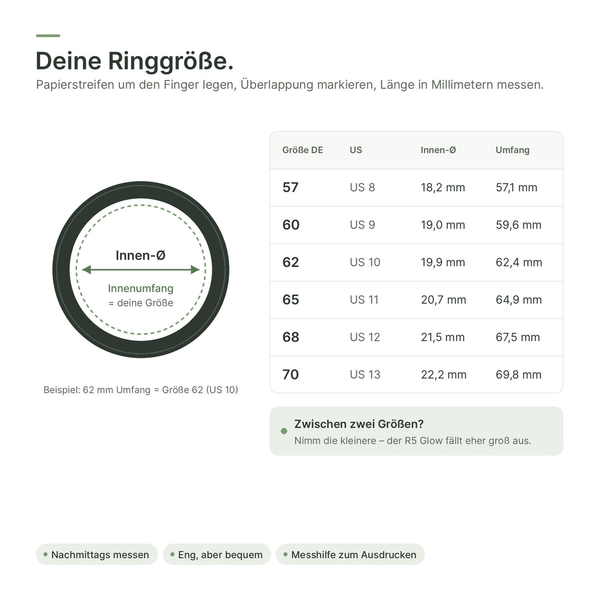 Größentabelle flynk R5 Glow: Größe 57 bis 70 (US 8 bis 13) mit Innendurchmesser und Umfang