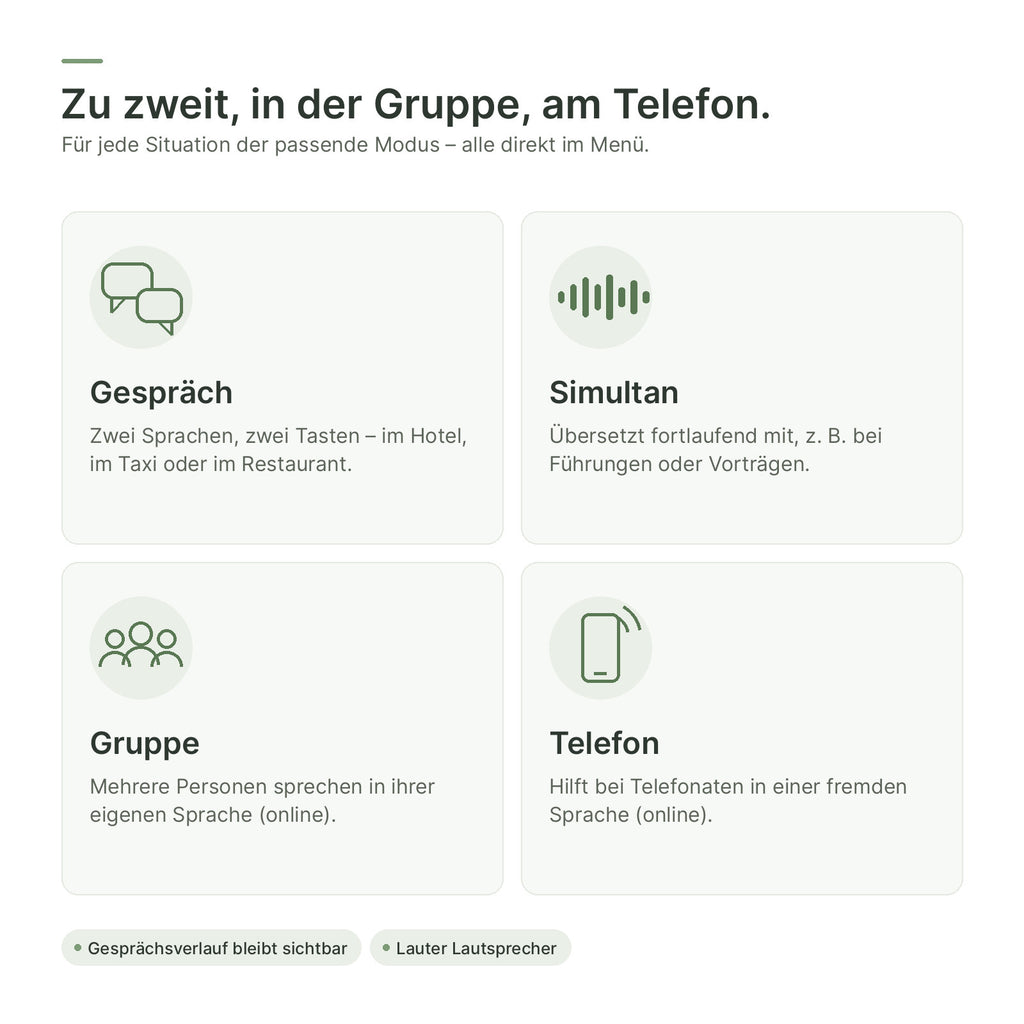 Modi für Gespräch, Simultan, Gruppe und Telefon