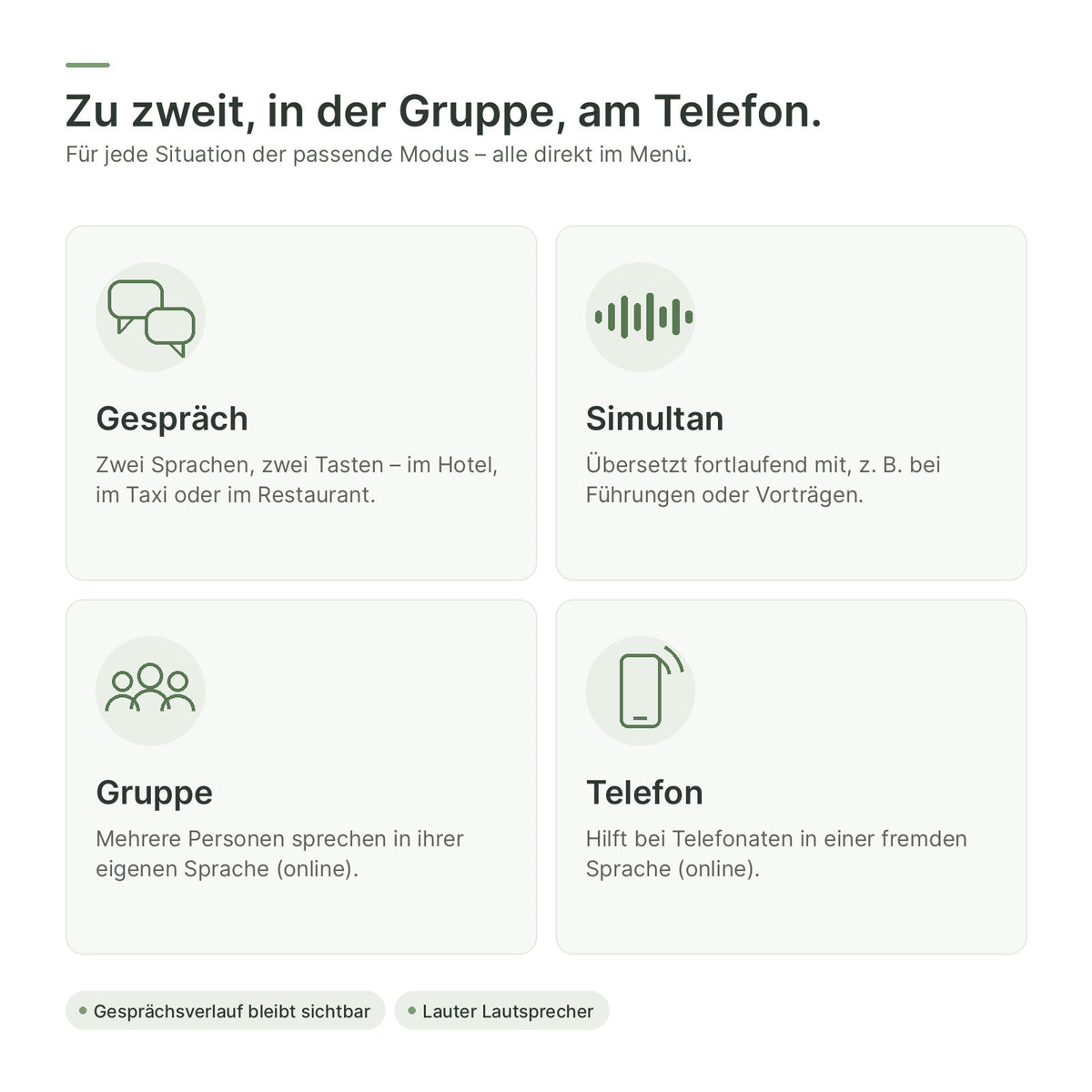 Modi für Gespräch, Simultan, Gruppe und Telefon