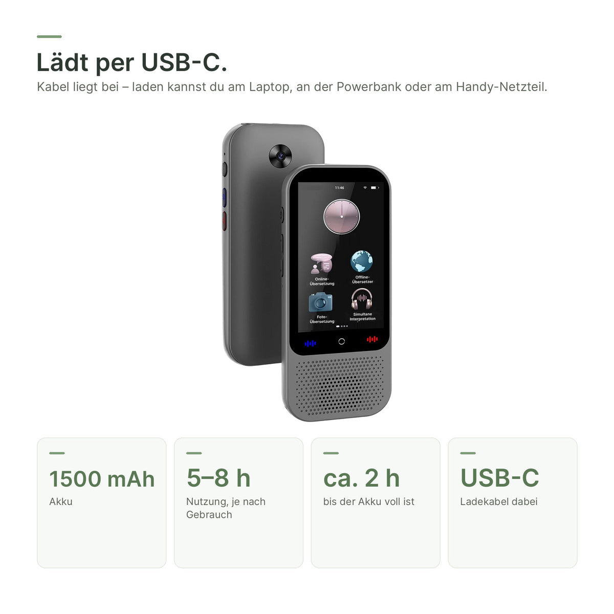 Vorder- und Rückseite mit Kamera – 1500-mAh-Akku, Laden per USB-C